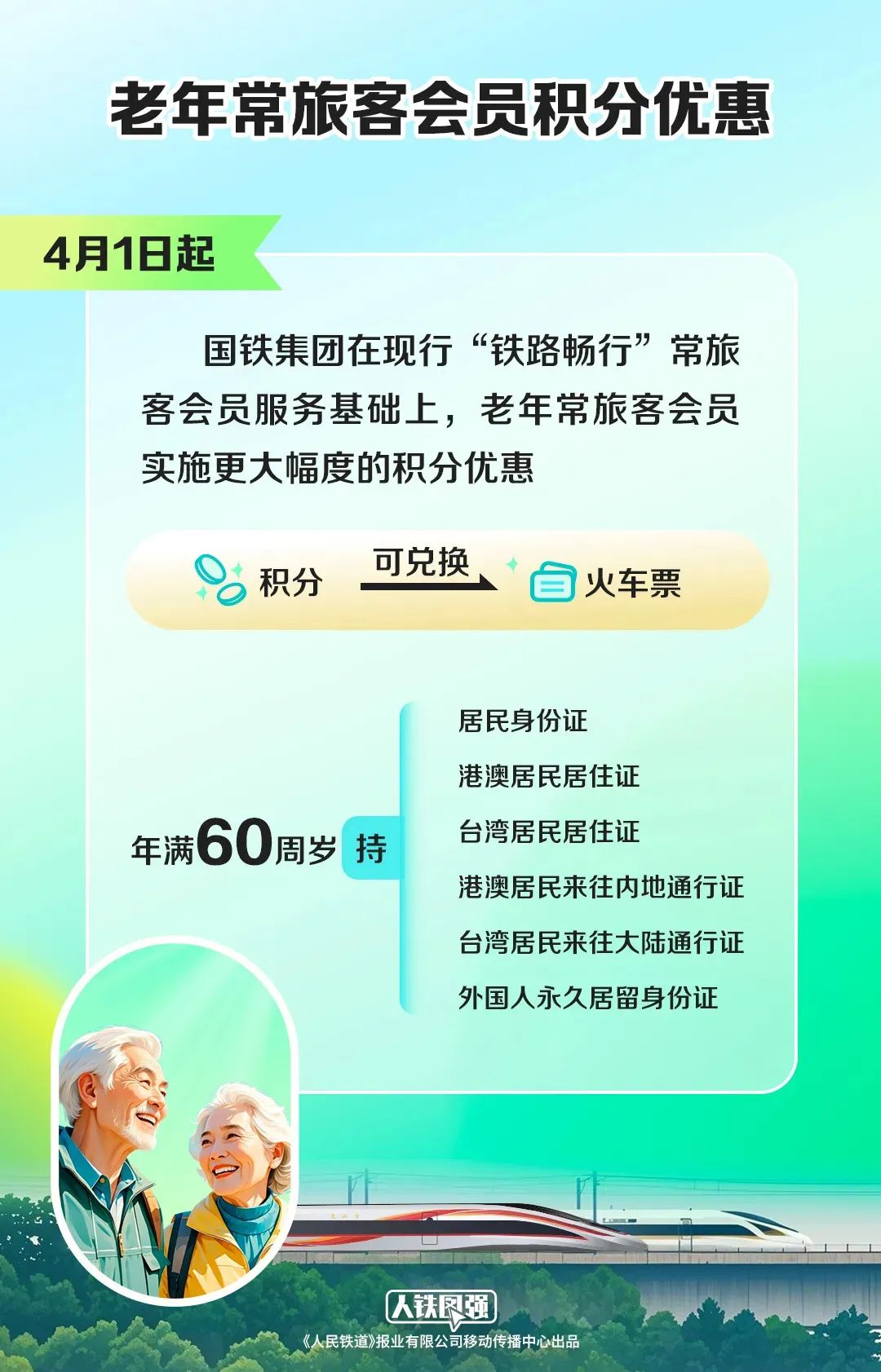 老年常旅客會員積分優惠