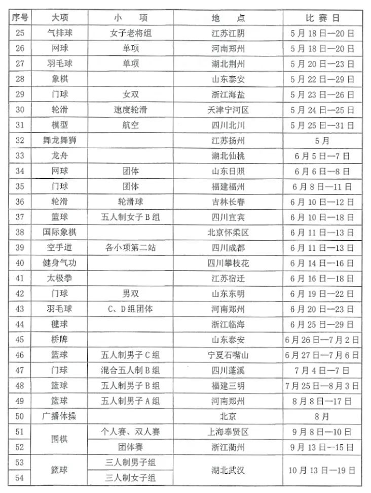 十五運會群眾體育賽事活動預決賽時間地點發布