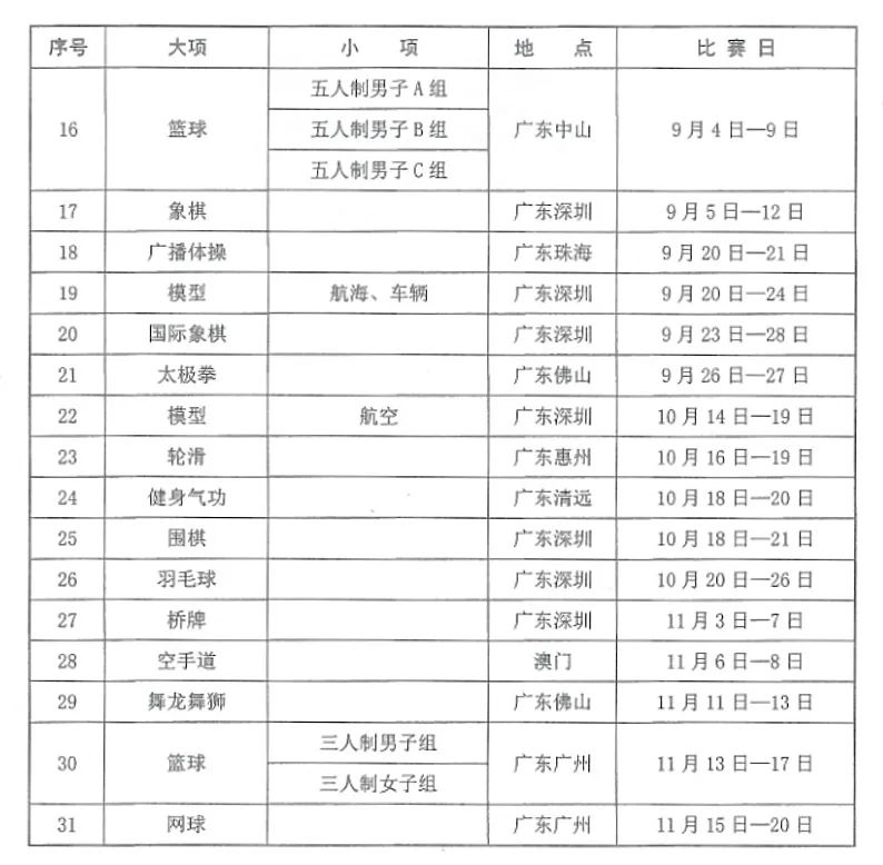 十五運會群眾體育賽事活動預決賽時間地點發布
