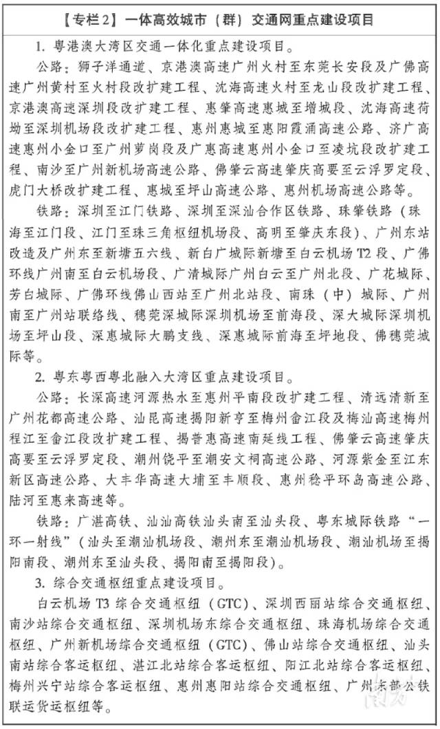 一體高效城市（群）交通網重點建設項目