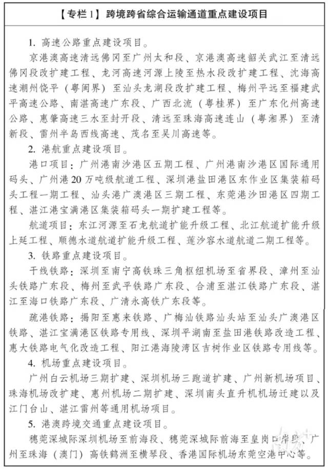 跨境跨省綜合運輸通道重點建設項目