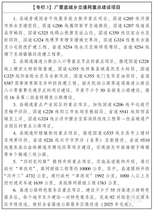 廣覆蓋城鄉交通網重點建設項目