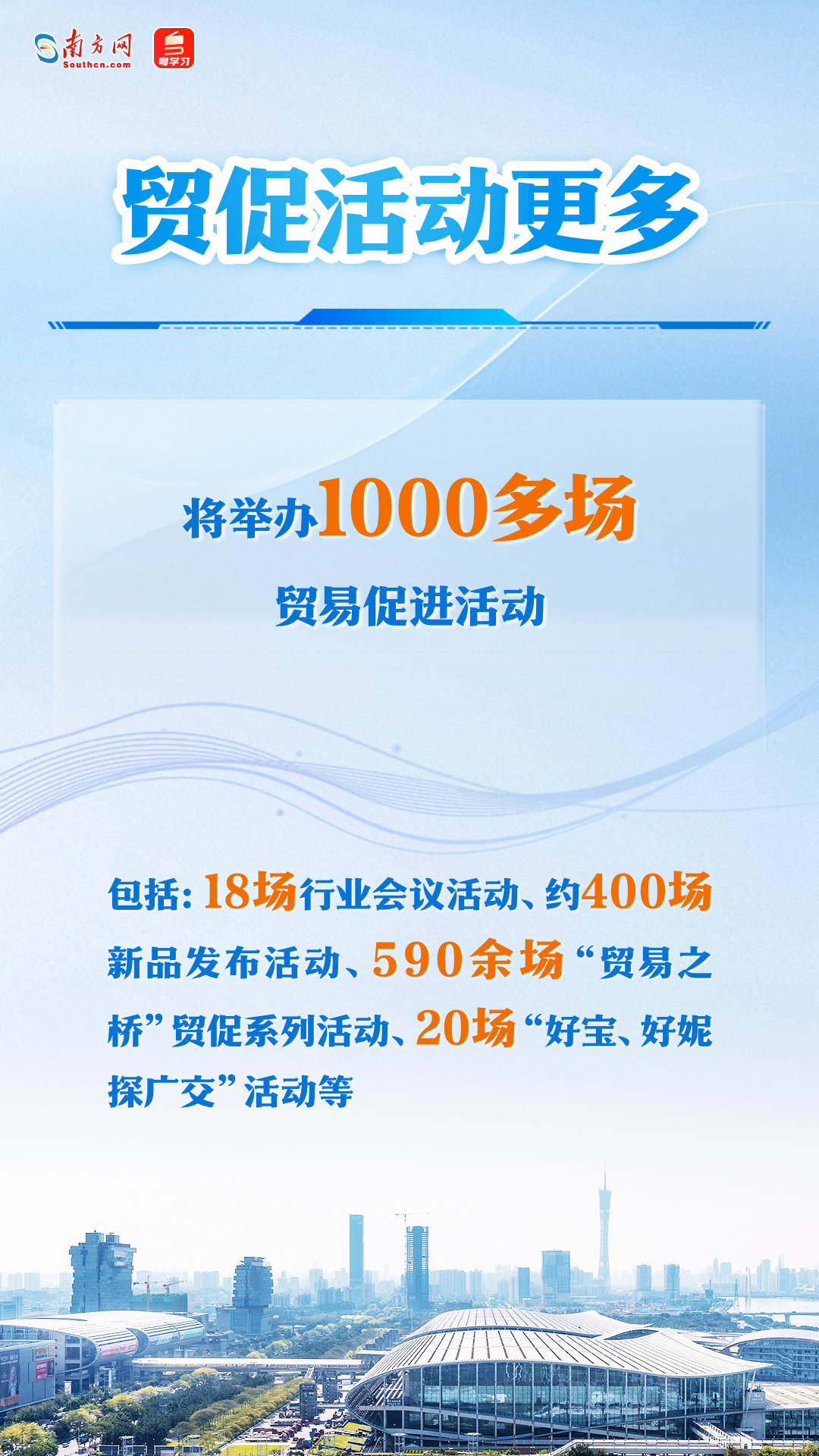 第137屆廣交會(huì)即將舉行，一組海報(bào)速覽亮點(diǎn)→