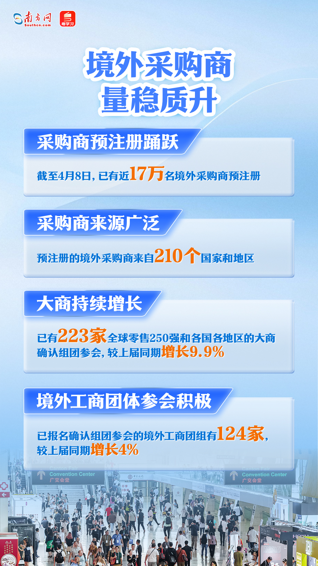 第137屆廣交會(huì)即將舉行，一組海報(bào)速覽亮點(diǎn)→