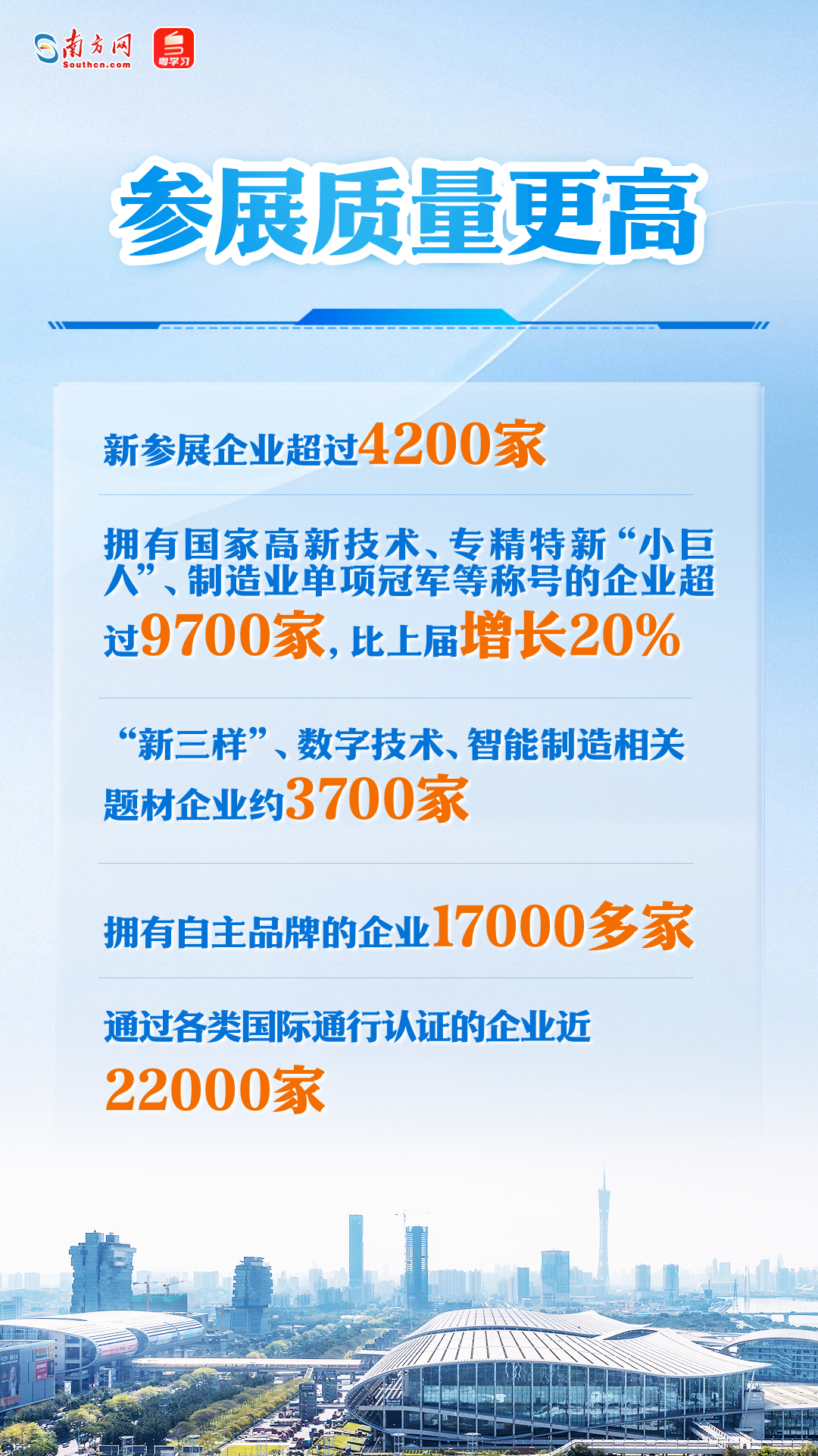 第137屆廣交會(huì)即將舉行，一組海報(bào)速覽亮點(diǎn)→