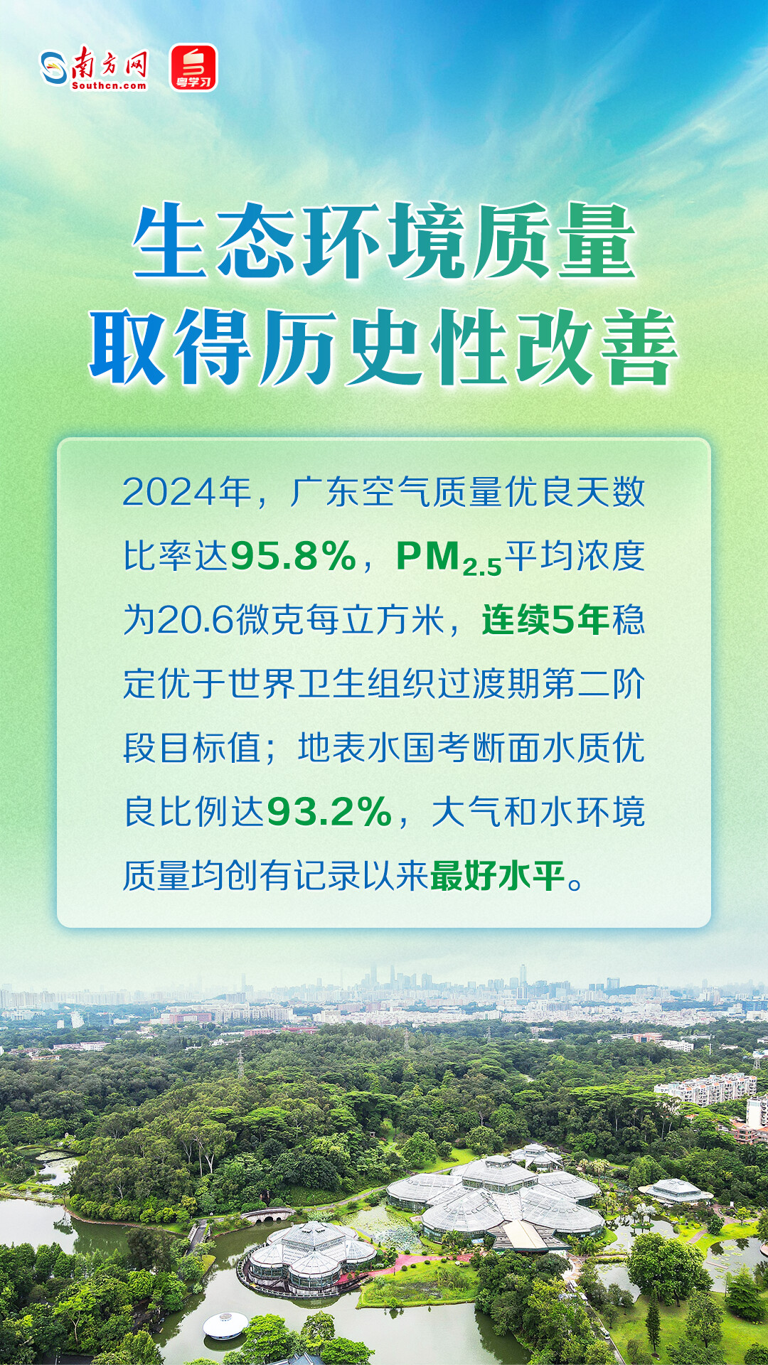 生態環境質量取得歷史性改善