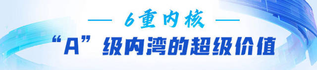 “A”級內(nèi)灣的超級價(jià)值