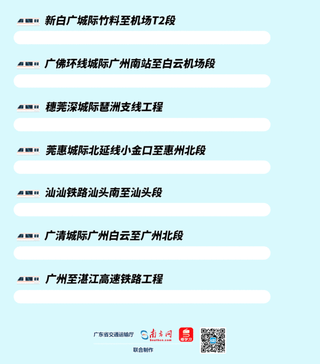 東莞周邊計劃今年建成的城際、高鐵項目有哪些？一起來了解最新進度