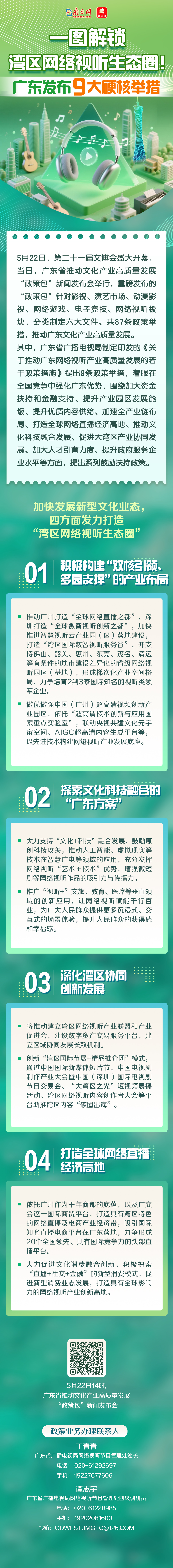 一圖解鎖灣區網絡視聽生態圈