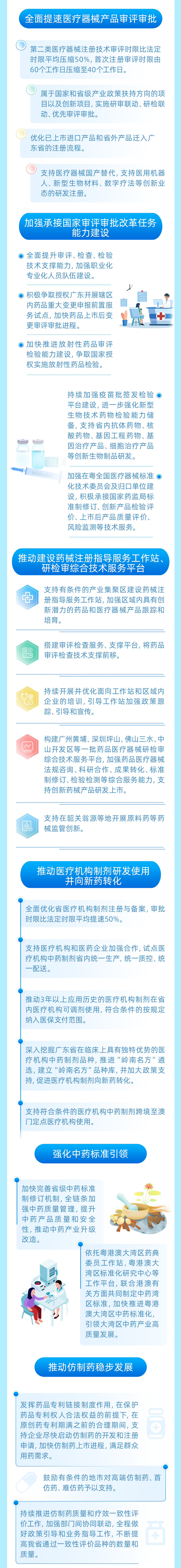 一圖讀懂｜推動廣東生物醫(yī)藥產(chǎn)業(yè)高質(zhì)量發(fā)展，廣東藥監(jiān)這樣做→