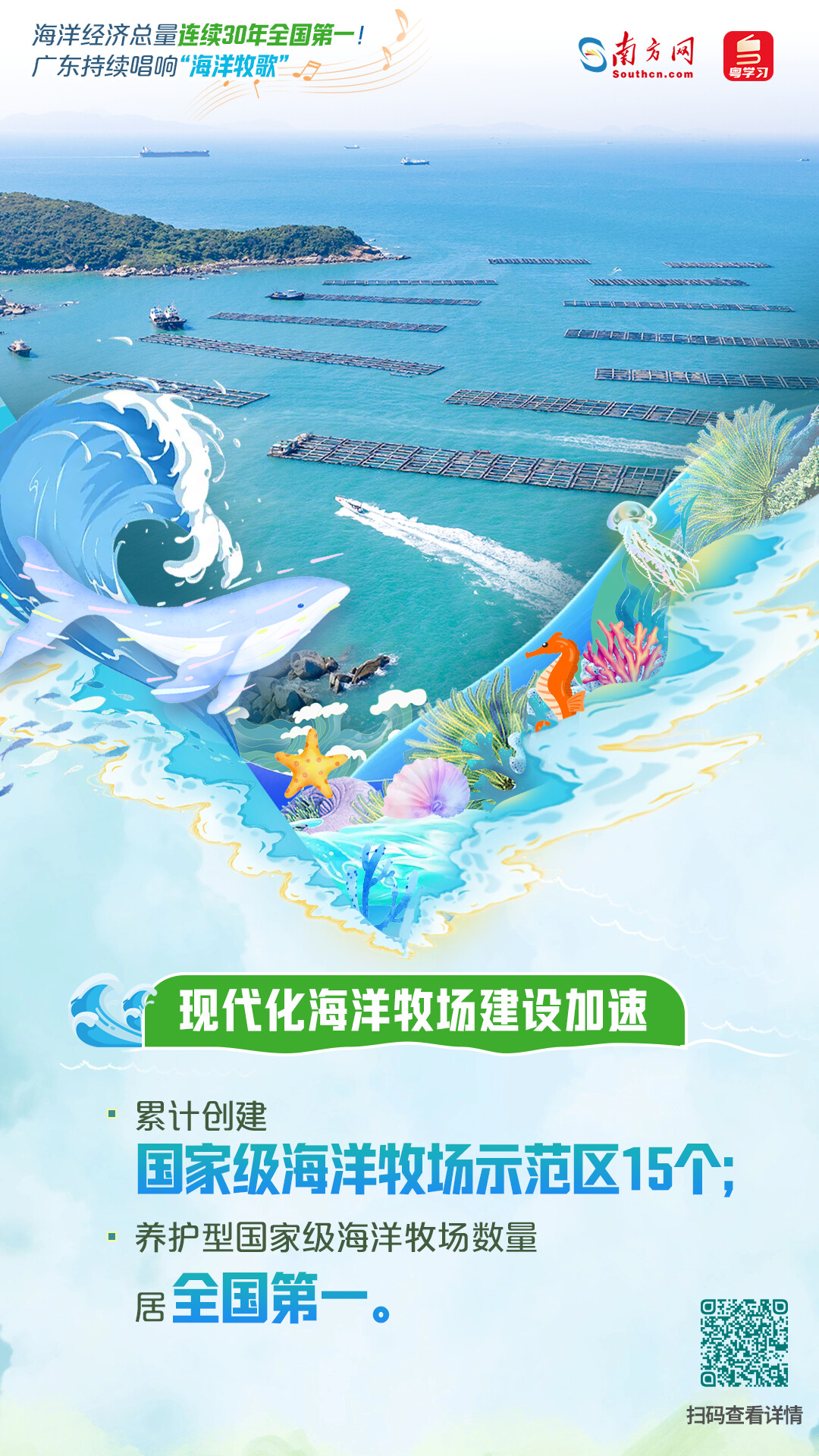 海洋經(jīng)濟(jì)總量連續(xù)30年全國(guó)第一！廣東持續(xù)唱響“海洋牧歌”|世界海洋日&全國(guó)海洋宣傳日