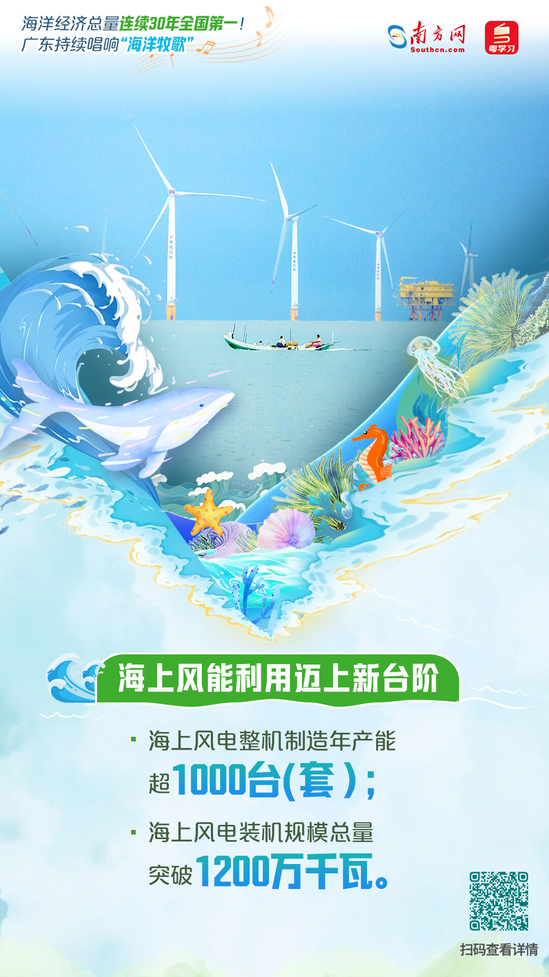 海洋經(jīng)濟(jì)總量連續(xù)30年全國(guó)第一！廣東持續(xù)唱響“海洋牧歌”|世界海洋日&全國(guó)海洋宣傳日