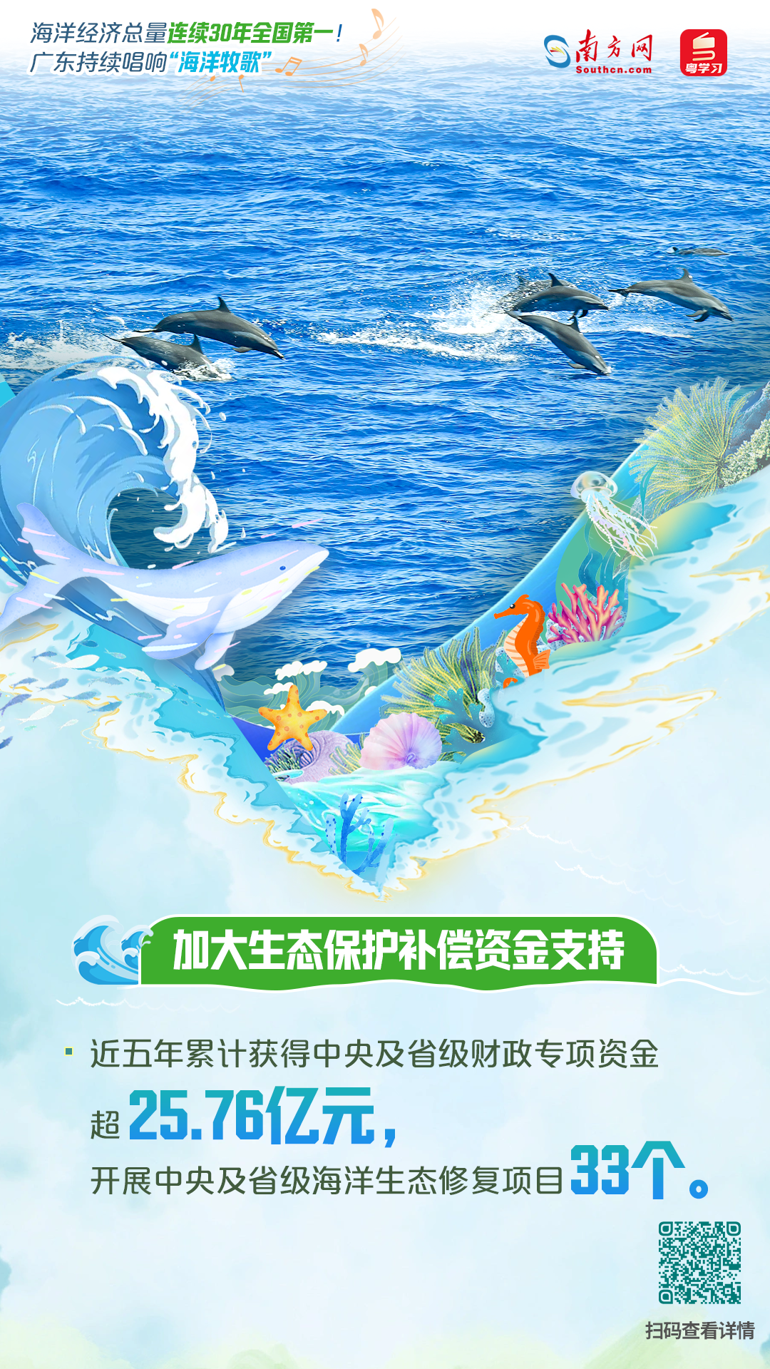 海洋經(jīng)濟(jì)總量連續(xù)30年全國(guó)第一！廣東持續(xù)唱響“海洋牧歌”|世界海洋日&全國(guó)海洋宣傳日
