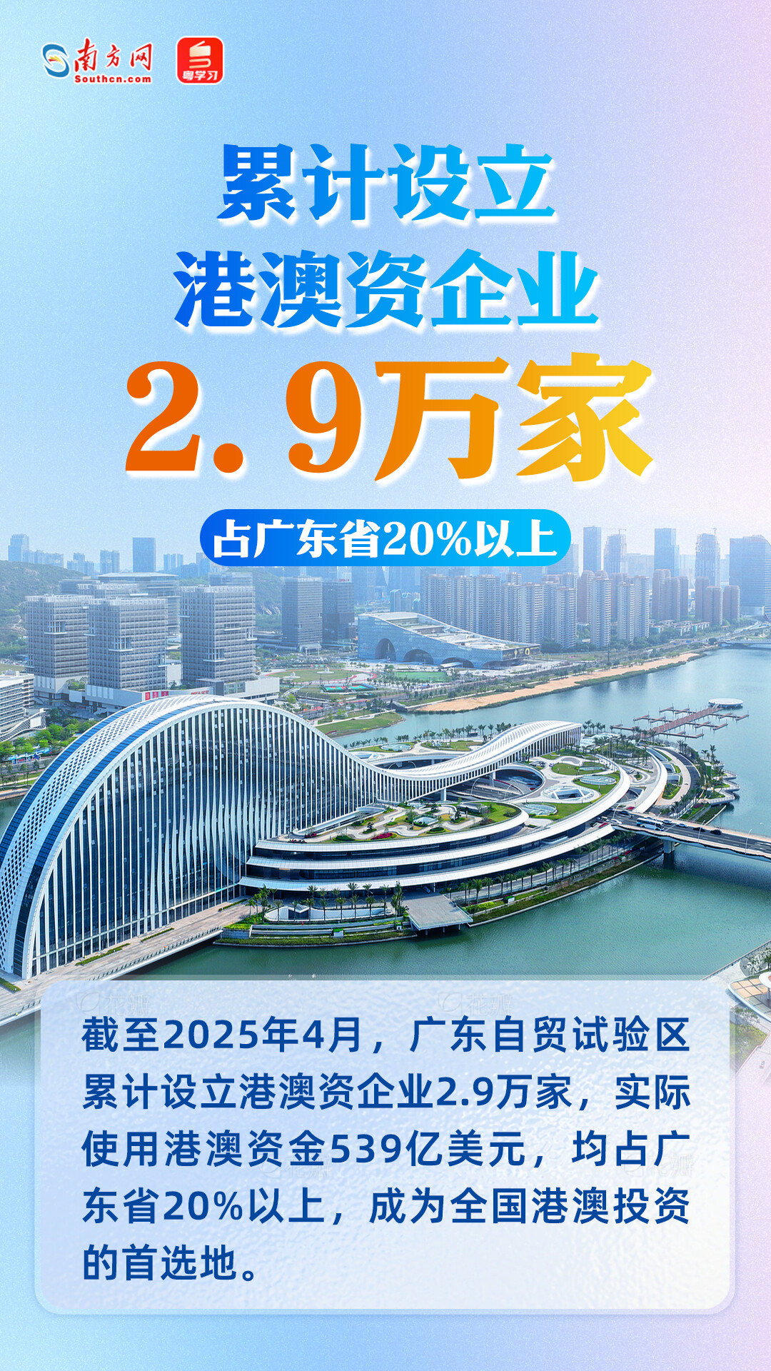 進(jìn)出口總額超7400億元！廣東自貿(mào)試驗(yàn)區(qū)十周年成績(jī)單來(lái)了