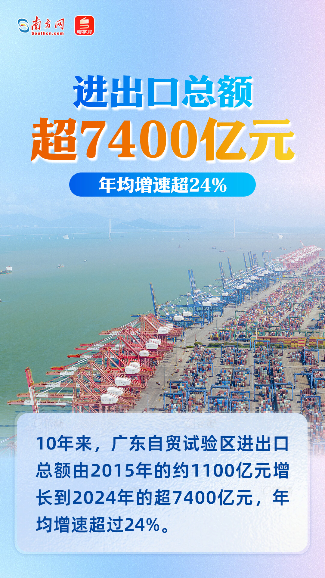 進(jìn)出口總額超7400億元！廣東自貿(mào)試驗(yàn)區(qū)十周年成績(jī)單來(lái)了
