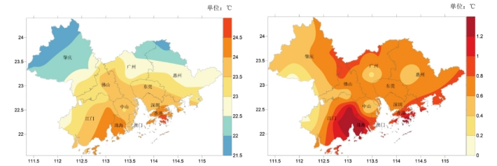 左圖為2024年大灣區平均氣溫分布(℃),右圖為2024年大灣區平均氣溫距分布(℃) 左圖為2024年大灣區平均氣溫分布(℃),右圖為2024年大灣區平均氣溫距分布(℃)