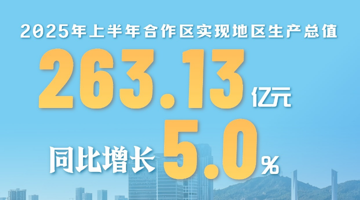 101.5%！進出口“翻倍”飆升，橫琴上半年經濟穩中有進