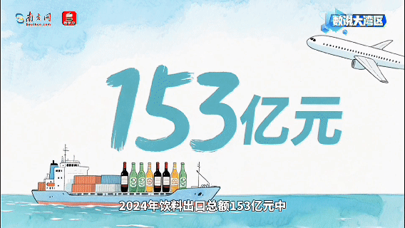 21%狂飆背后:一杯灣區飲料如何清涼出海? 21%狂飆背后:一杯灣區飲料如何清涼出海?