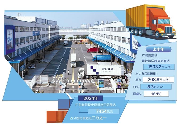 繁忙的東莞—香港國際空港中心。(資料圖片) 繁忙的東莞—香港國際空港中心。(資料圖片)