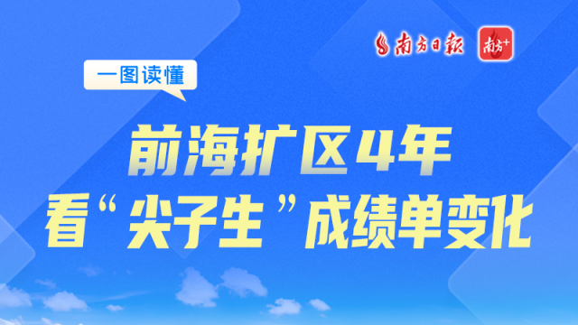 前海擴區(qū)4年，看“尖子生”成績單變化
