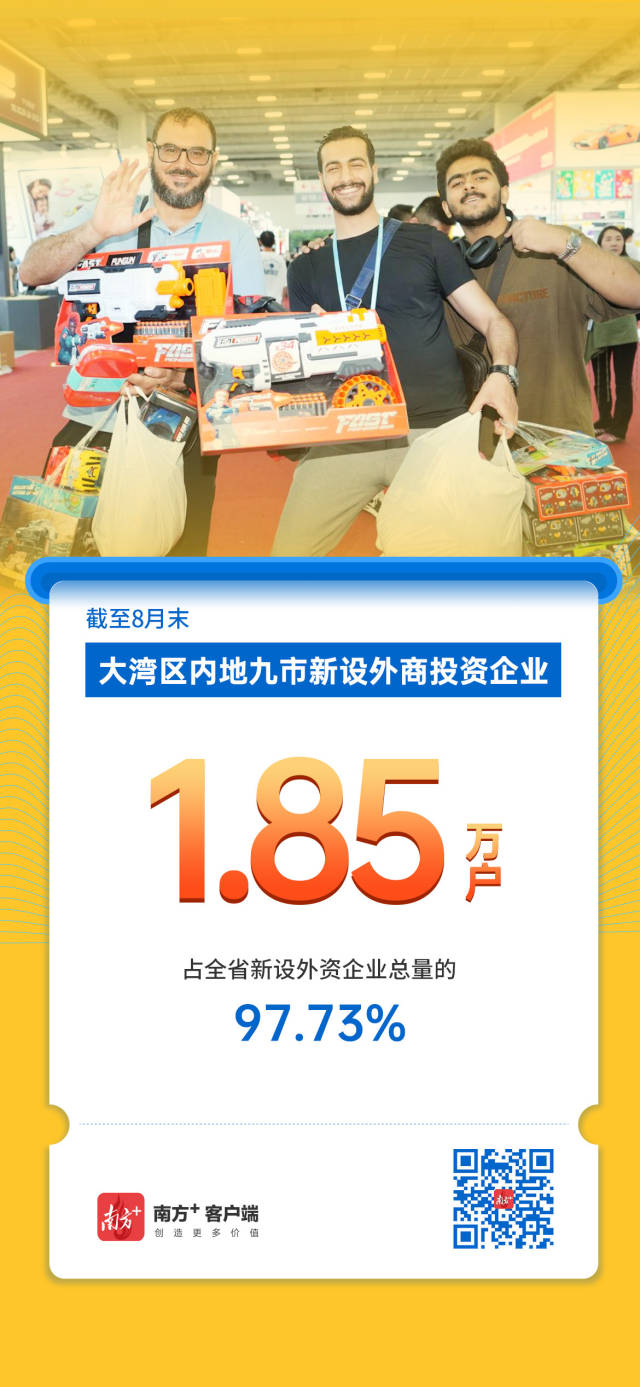 廣東經營主體總量突破2000萬戶 廣東經營主體總量突破2000萬戶
