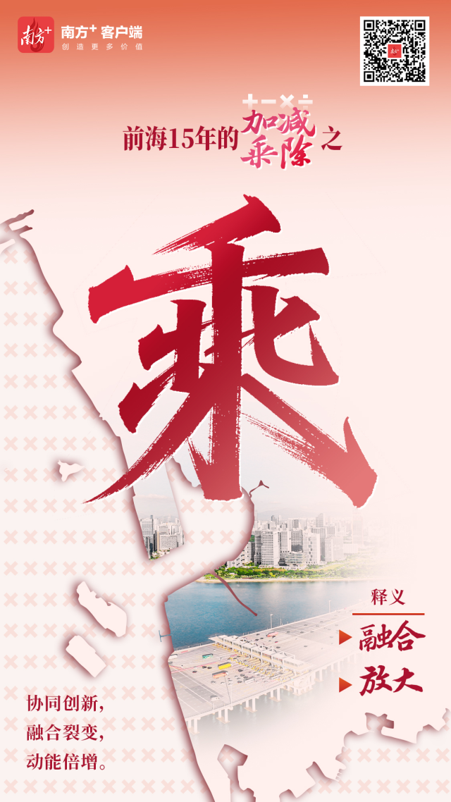 前海的乘法｜前海15載特別觀察④