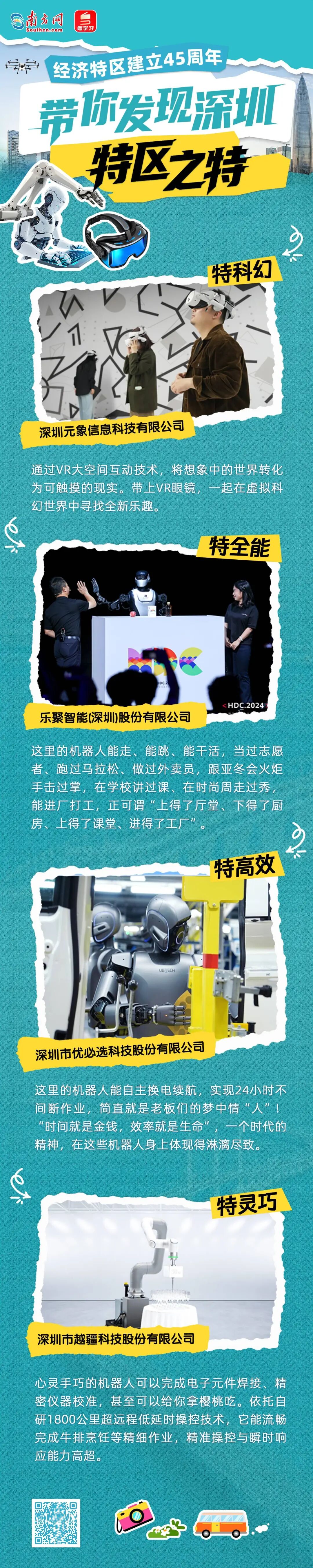 經濟特區建立45周年,帶你發現深圳“特區之特”。 經濟特區建立45周年,帶你發現深圳“特區之特”。