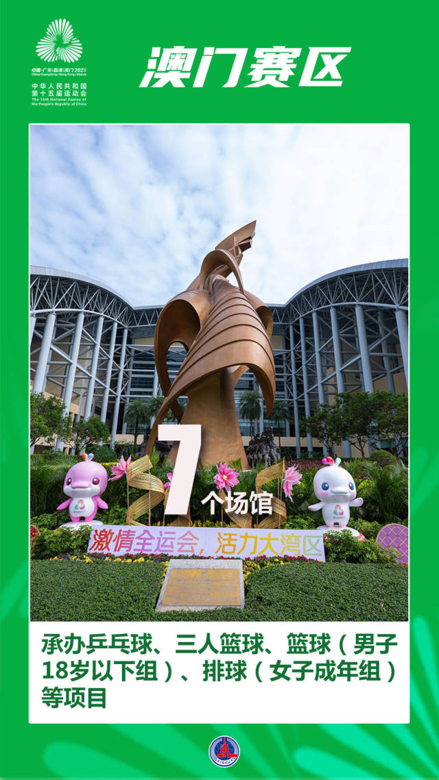 澳門賽區7個場館承辦項目